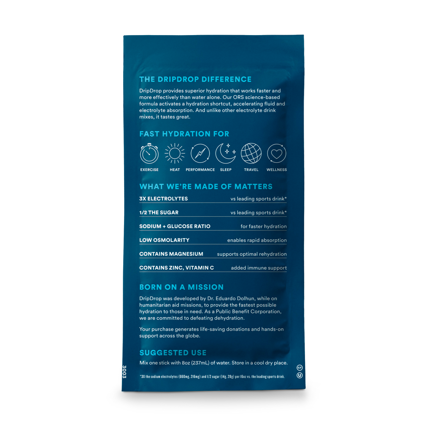 dripdrop-watermelon-2-stick-sample-pack-d4 2-StickTrialPack_Back_Mktg_Watermelon.png