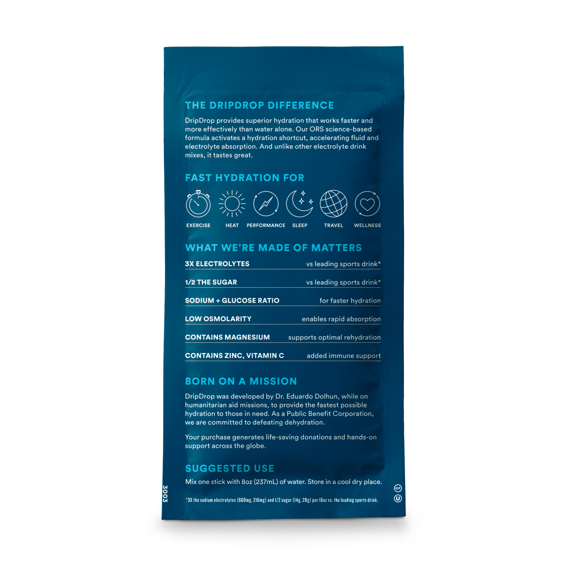 dripdrop-watermelon-2-stick-sample-pack-d4 2-StickTrialPack_Back_Mktg_Watermelon.png