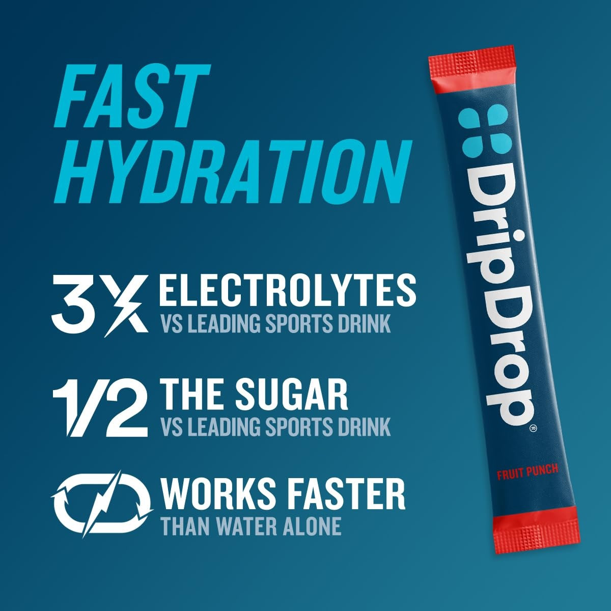 dripdrop-fruit-punch-electrolyte-powder-8-oz-sticks-32-count-b3 21d9cc67-2c23-45d4-9601-5b074ef72ea4_large_49010bf3-2de5-48c8-bc89-082e60b3efa3.jpg