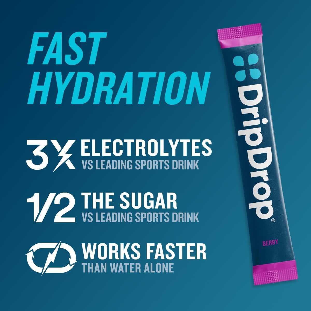 dripdrop-berry-electrolyte-powder-8-oz-sticks-32-count-v2 225b2bbe-dce9-4ee6-89e8-e23ef1f69648_large_d1716855-3697-45a1-b143-b2564dadec54.jpg