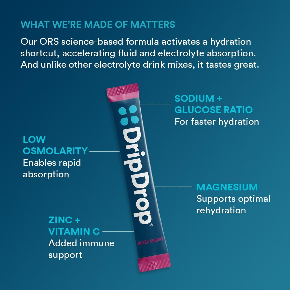 dripdrop-sunburst-variety-pack-electrolyte-powder-8-oz-sticks-16-count-i9 4d051fce-993c-48a1-aad4-c3b93c5a5792_large_bf79eac6-f0b9-4bfd-8b5d-aafc95ff70c8.jpg