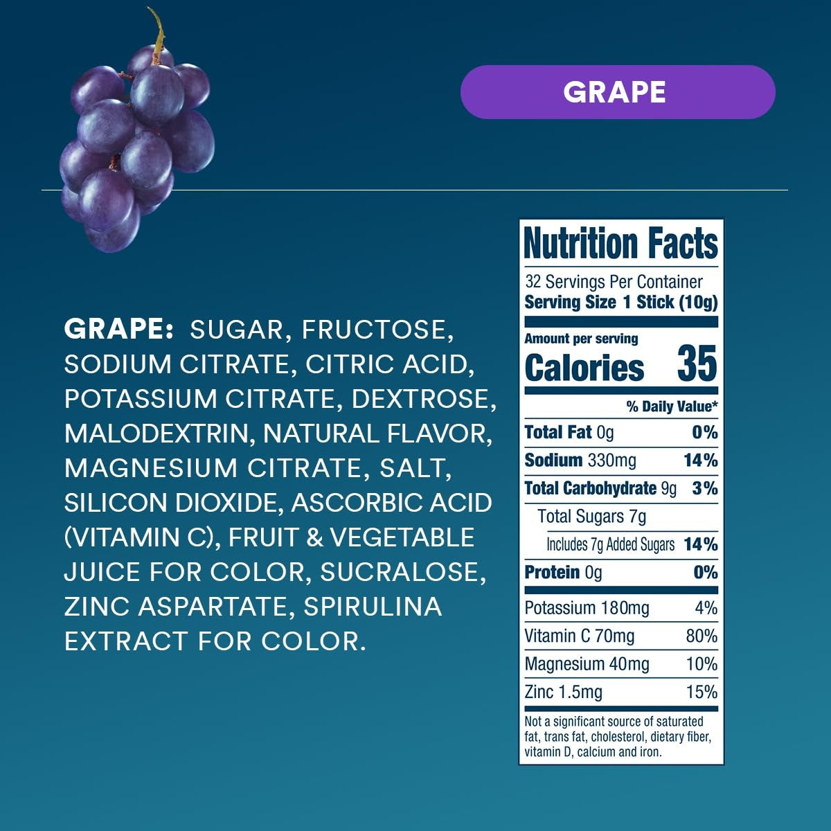 dripdrop-grape-electrolyte-powder-8-oz-sticks-32-count-y8 5ee235a4-dd51-4831-8714-68459cc7f451_large_9da3b39f-ff55-48a0-90c1-191af6f134ae.jpg