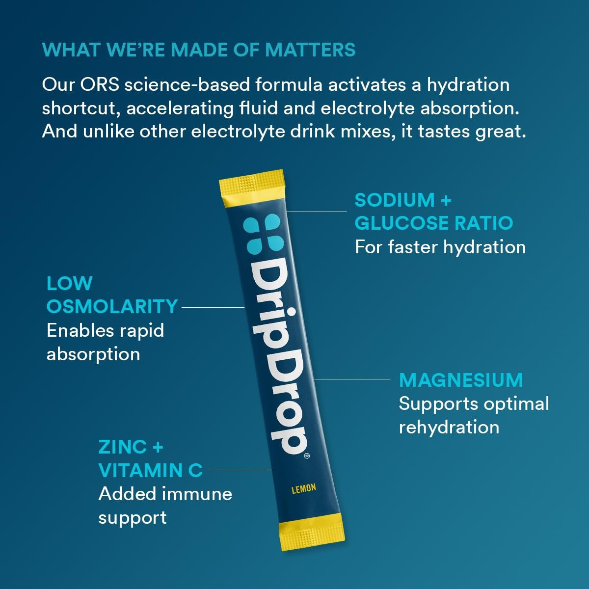 dripdrop-lemon-electrolyte-powder-8-oz-sticks-32-count-q2 8ab2c380-1c01-4e78-8408-d2b8482f6f08_large_575db0a3-4a09-43c6-a8ec-a28798384fd9.jpg