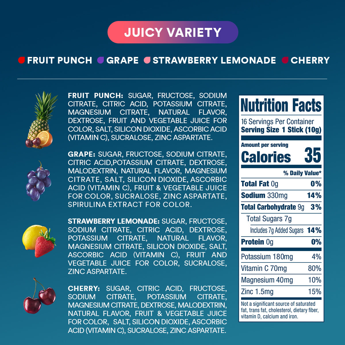dripdrop-juicy-variety-pack-electrolyte-powder-8-oz-sticks-16-count-q5 Amazon-OG-PDP_Nutrition_Juicy_16ct.jpg