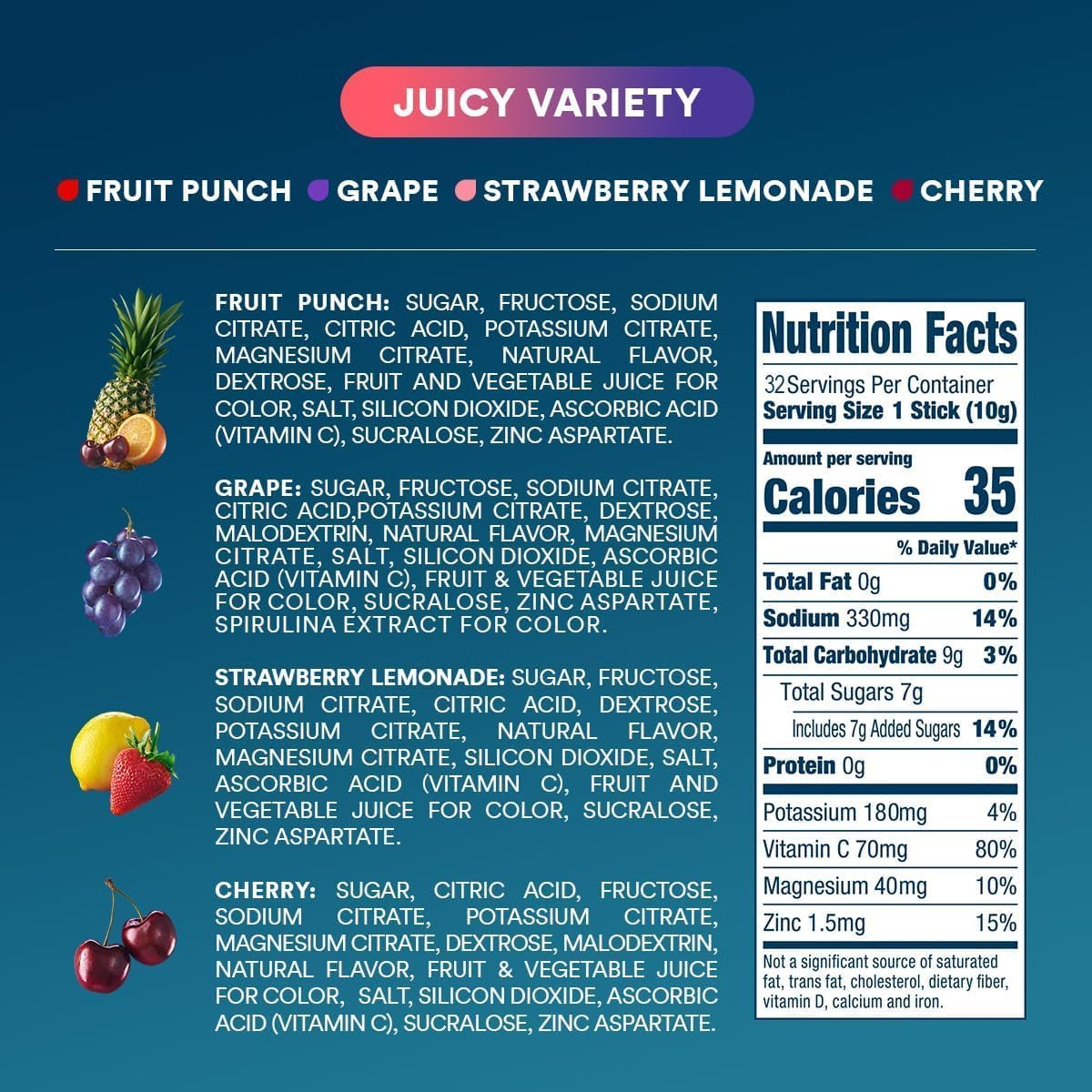 dripdrop-juicy-variety-pack-electrolyte-powder-8-oz-sticks-32-count-v5 Juicy_nutritional.jpg