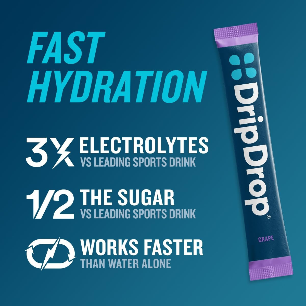 dripdrop-juicy-variety-pack-electrolyte-powder-8-oz-sticks-16-count-q5 ad62f52f-0c60-4bf3-811f-3f8b7869ca9a_large_a2874f21-1bb5-4ac4-baf7-dde0491d17ee.jpg