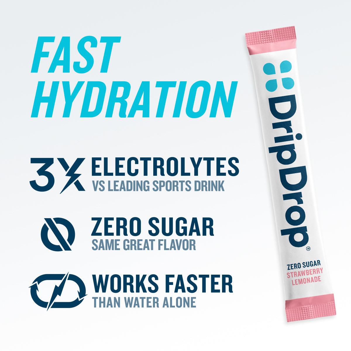 dripdrop-zero-sugar-strawberry-lemonade-electrolyte-powder-8-oz-sticks-32-count-e0 c395fe7f-9933-4557-8e0d-215d3e6bc3cb_large_8aeb4ed5-27cf-4ae8-8644-1be5dab9170f.jpg