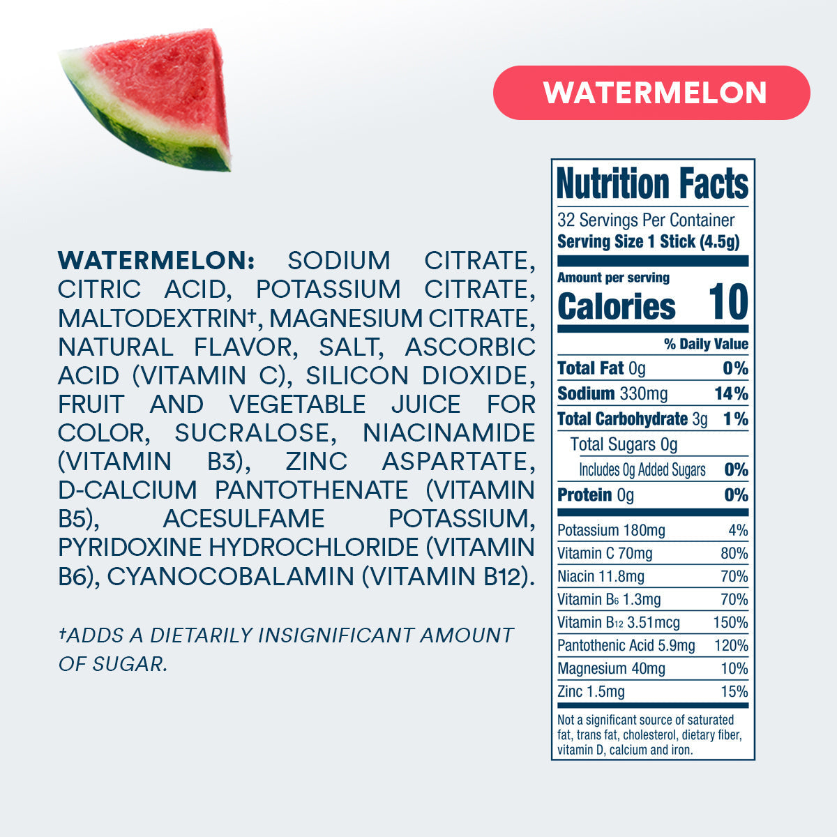 dripdrop-zero-sugar-watermelon-electrolyte-powder-8-oz-sticks-32-count-m5 e1e8e2fe-c5f6-4bf4-9ba1-5ae0b1f75087_large_91a77f2a-e272-41b6-88a9-b18731b1c15b.jpg