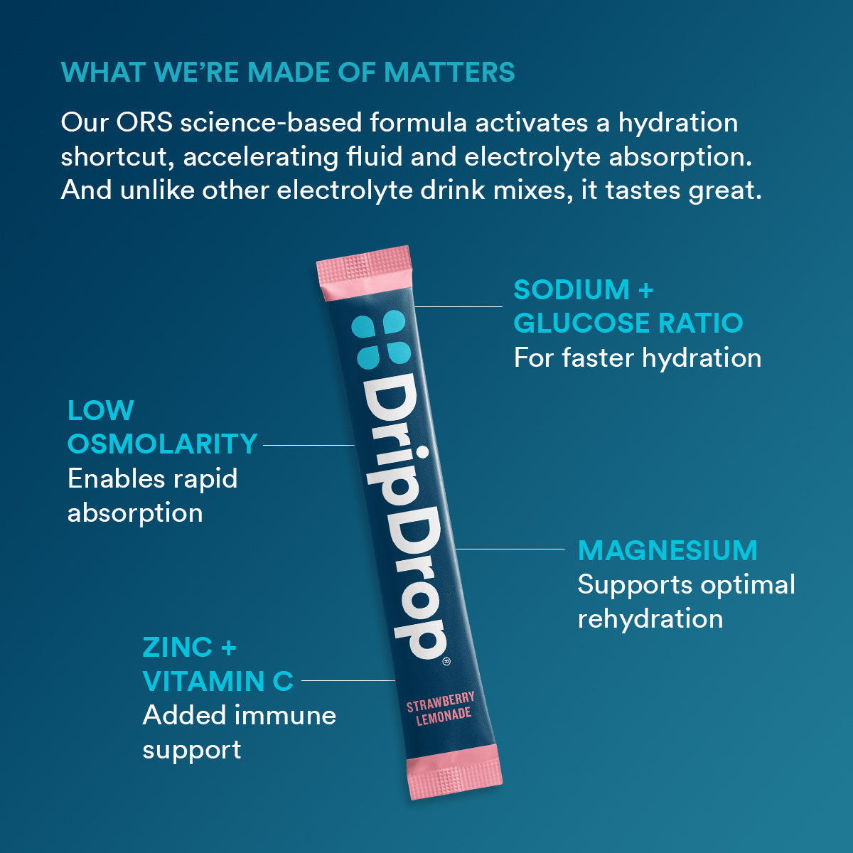 dripdrop-juicy-variety-pack-electrolyte-powder-8-oz-sticks-16-count-f1 e45e29e3-3769-4962-b888-390872c67e70_large_202a4d71-42fe-485c-b8c0-b3e55f6b152e.jpg