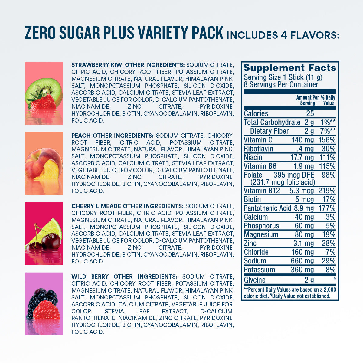 zero-sugar-plus-starter-pack-16-count-s7 eComm-ZSP-PDP_Nutrition-8ct_VP-B.jpg