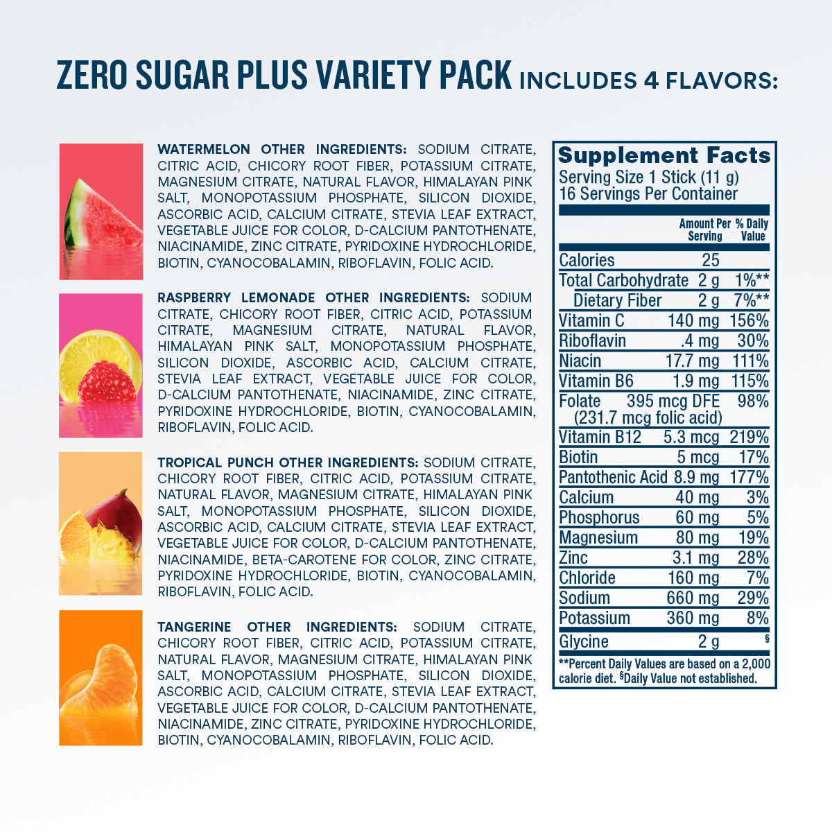 dripdrop-zero-sugar-plus-watermelon-tangerine-tropical-punch-raspberry-lemonade-16-oz-sticks-16-count-j8 eComm-ZSP-PDP_Nutrition_VP-A.jpg