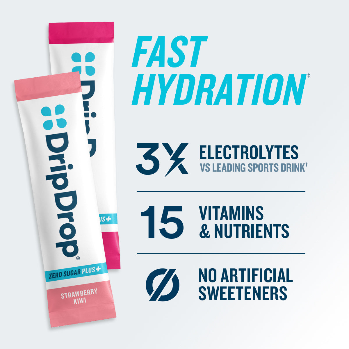 dripdrop-zero-sugar-plus-strawberry-kiwi-peach-cherry-limeade-wild-berry-16-oz-sticks-16-count-a7 eComm-ZSP-PDP_RTBs_VP-B_1.jpg