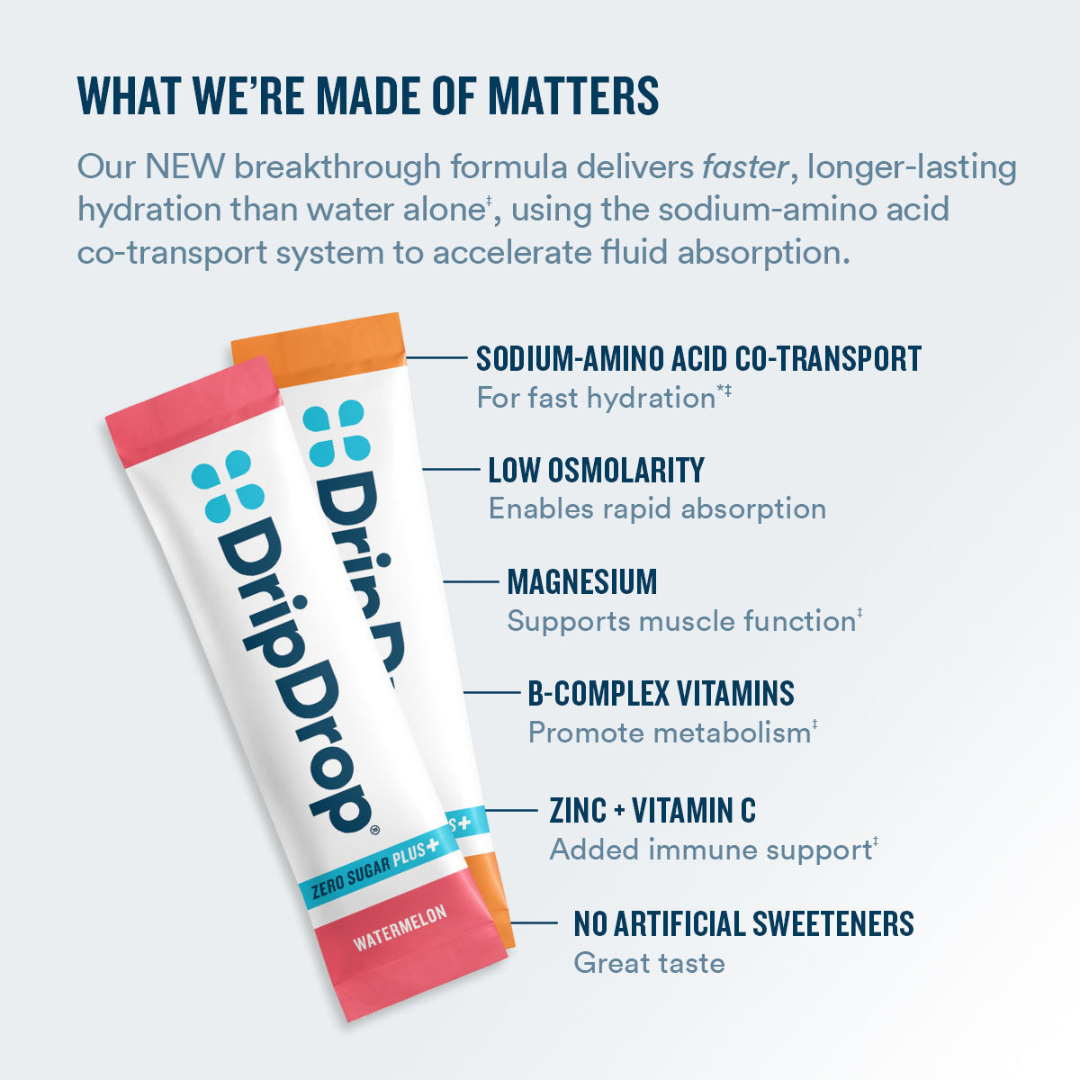 dripdrop-zero-sugar-plus-watermelon-tangerine-tropical-punch-raspberry-lemonade-16-oz-sticks-8-count-f5 eComm-ZSP-PDP_WWMOM_VP-A_7944d880-0281-4044-8b2c-d602b62f3019.jpg
