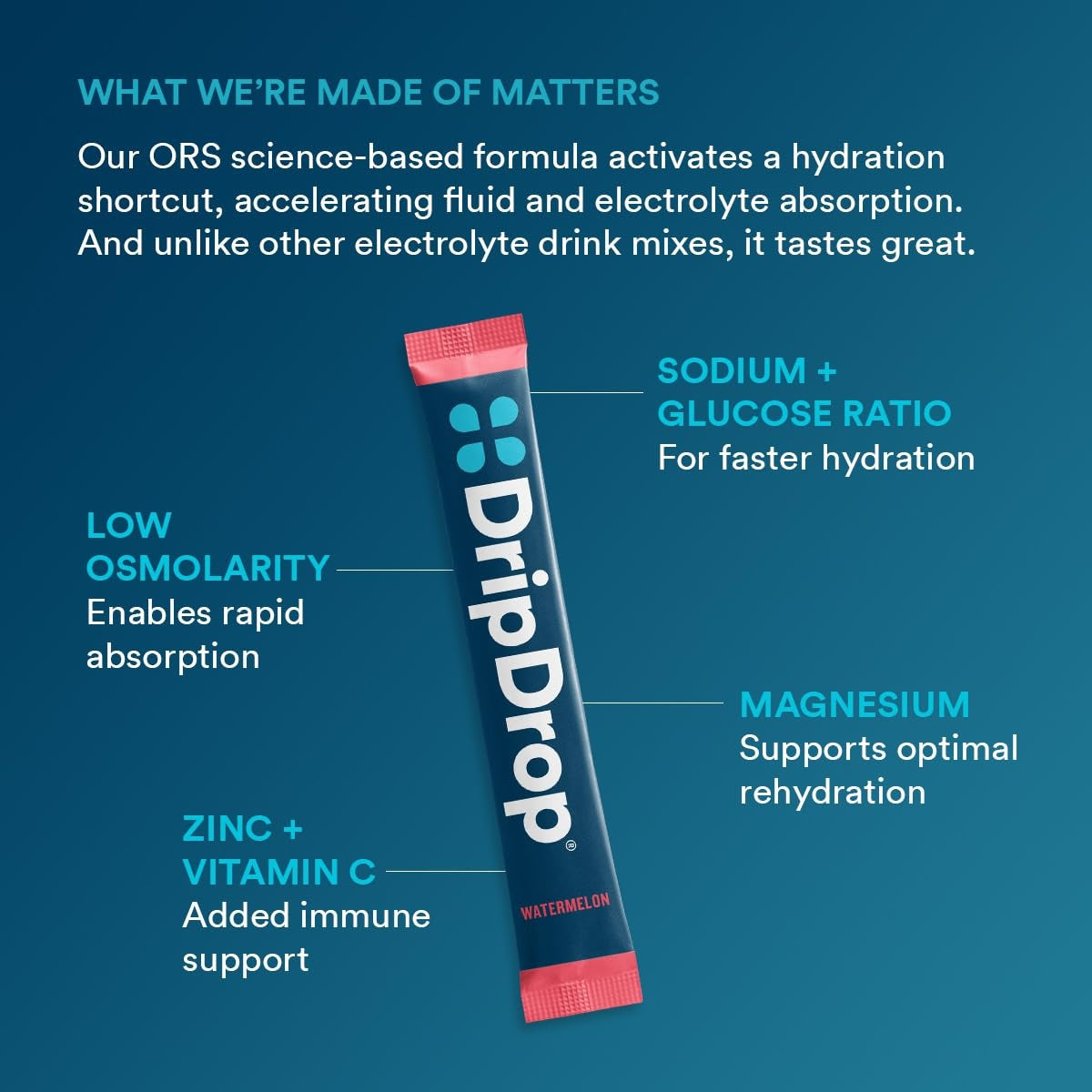 dripdrop-bold-variety-pack-electrolyte-powder-8-oz-sticks-16-count-n8 ee161ebc-f3c1-4b71-9a6f-37170c300171_large_31d950f5-4085-4ad4-90b6-26ccff640c6d.jpg
