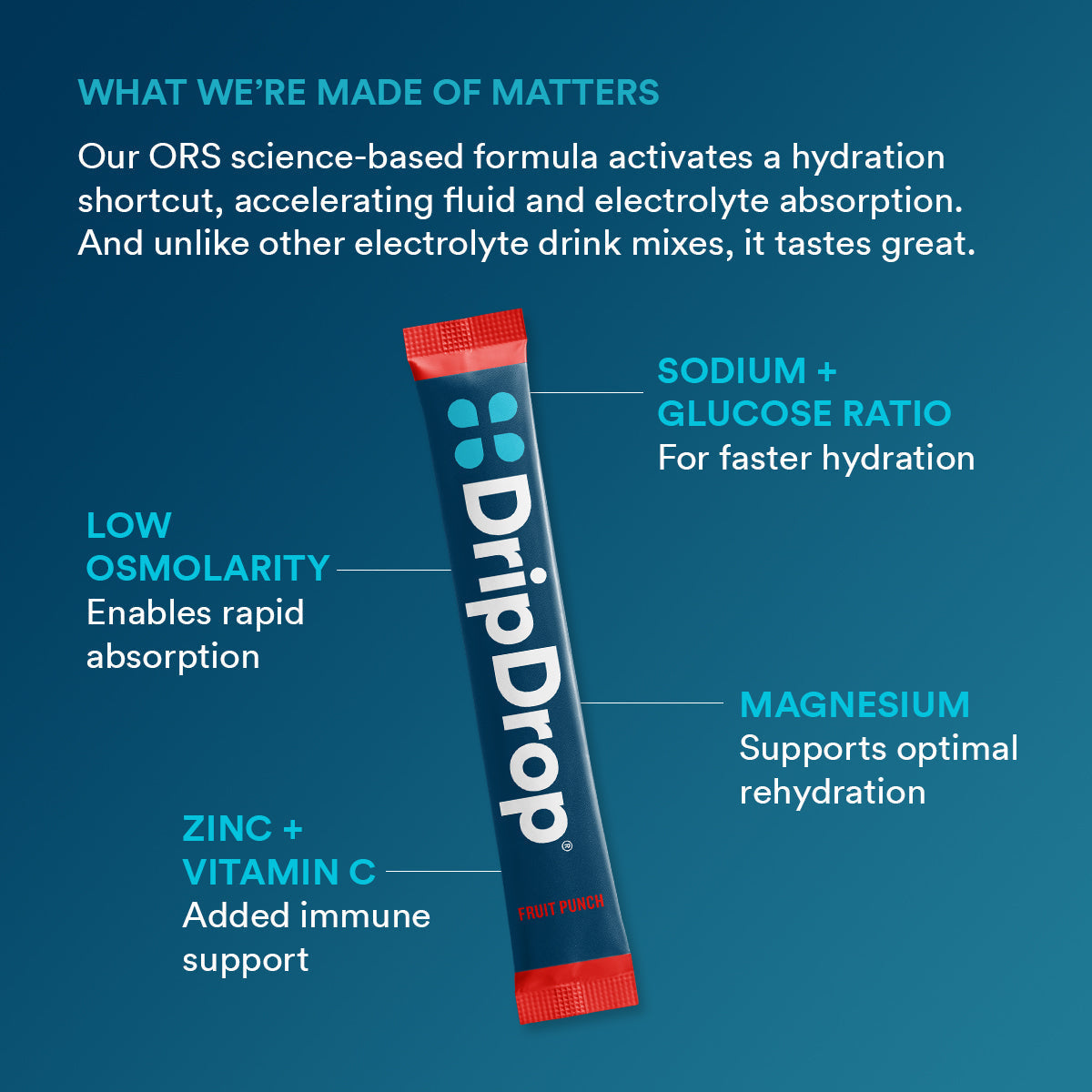 dripdrop-fruit-punch-electrolyte-powder-8-oz-sticks-32-count-b3 f2b3a962-2691-4797-85ba-ff44d403a680_large_ae14166a-5d66-4bfd-a265-a1f90cee9baf.jpg
